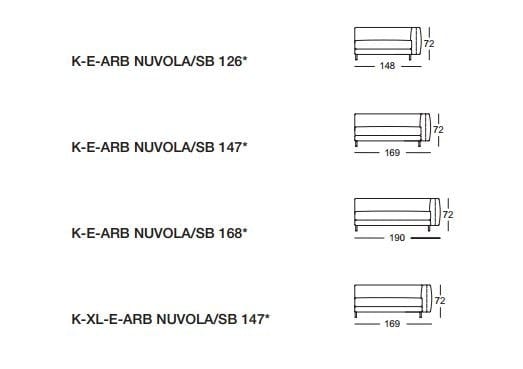 Угловой диван из ткани Rolf Benz Rolf Benz 007 NUVOLA ARCH-00144187 - Вид №10