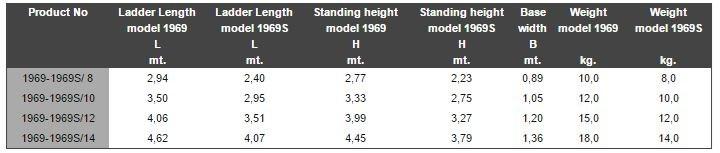 Frigerio Carpenterie Сельскохозяйственная лестница sun-id-1414661 - Вид №3