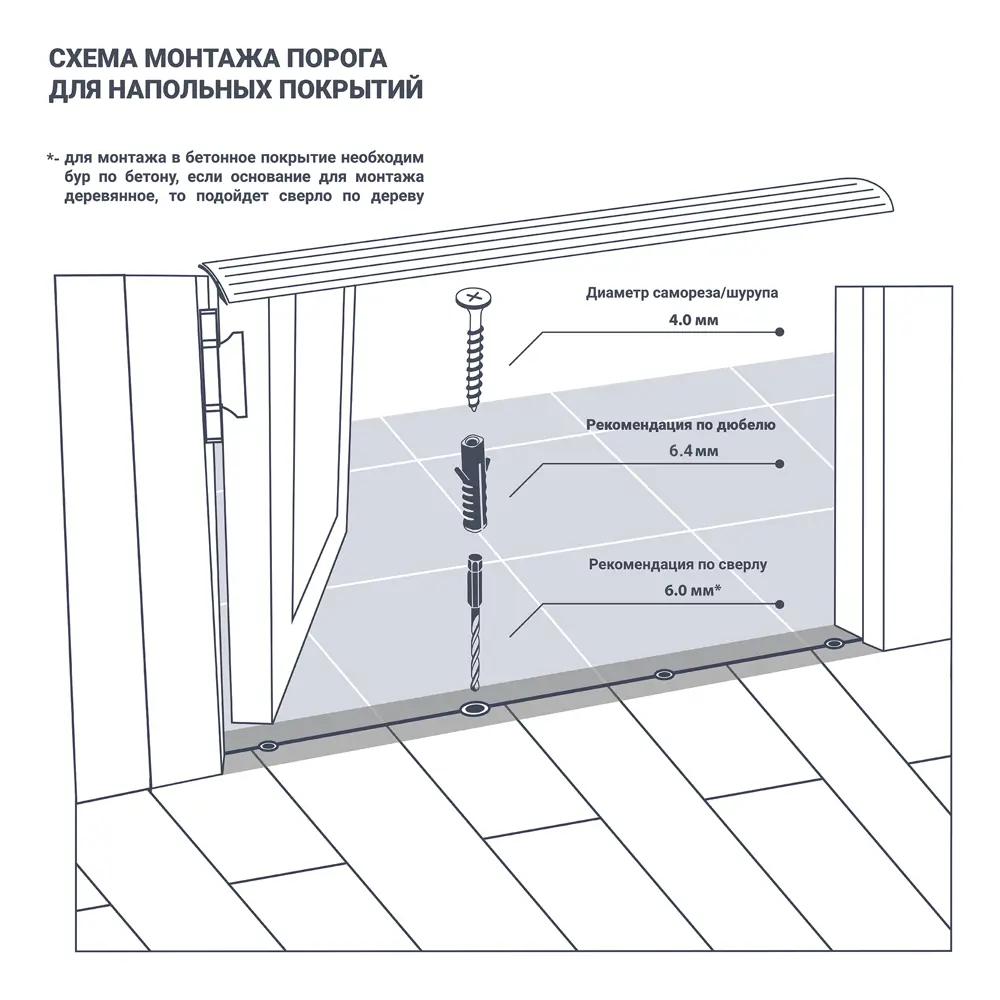 Порог разноуровневый (кант) «Камни» скрытый 40х900х0-8 мм цвет серый 17855478 STLM-2169656 РУССКИЙ ПРОФИЛЬ  - Вид №2