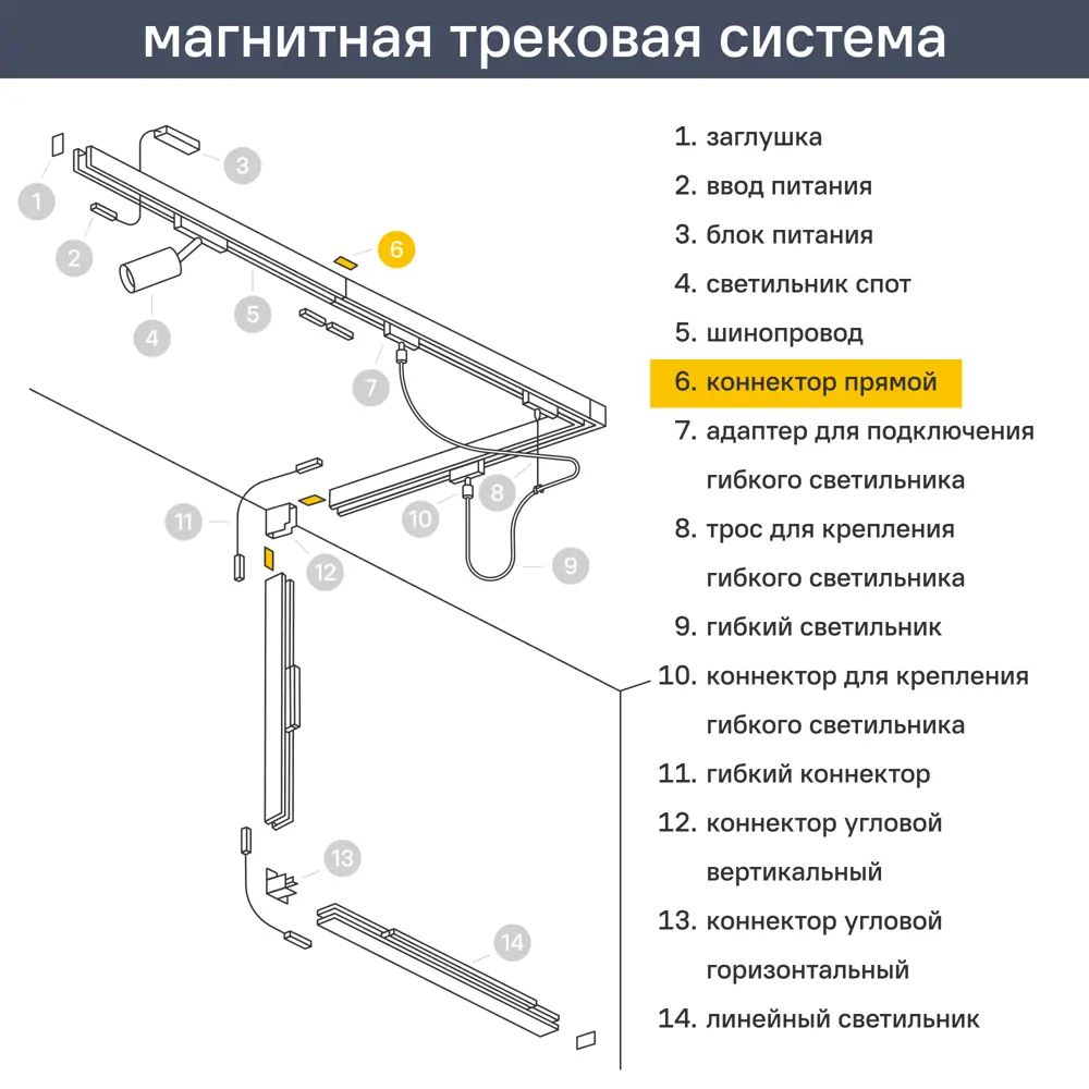 Планка для трекового шинопровода Maytoni TRA034C-21B магнитного цвет черный Santreyd STLM-2057774 - Вид №2