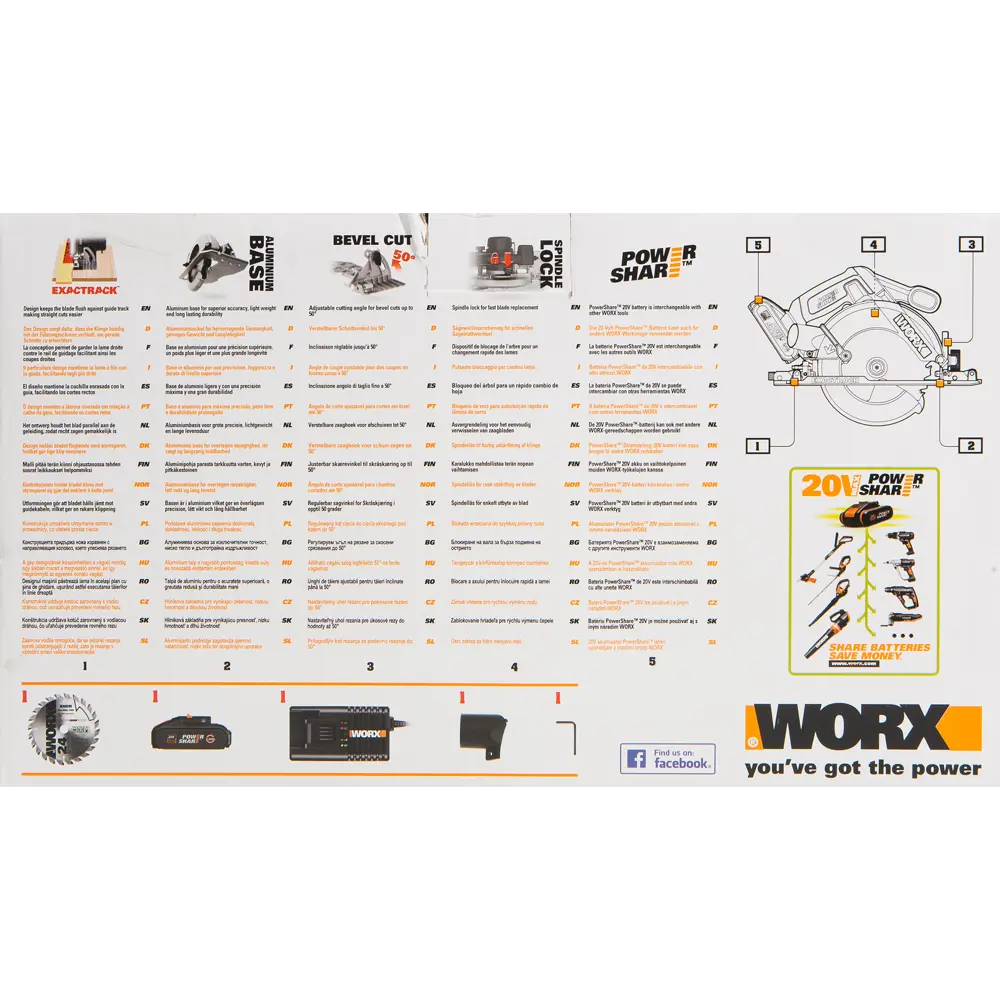 Циркулярная пила аккумуляторная Worx WX530, 165 мм, 20 В Li-ion 2 Ач 82348138 STLM-2018113  - Вид №6