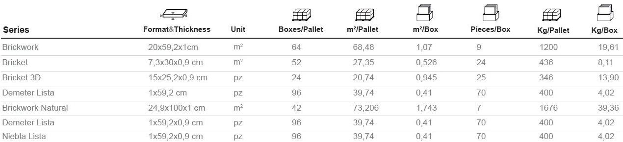 Aparici Настенная керамическая плитка под бетон Brickwork sun-id-1491341 - Вид №5
