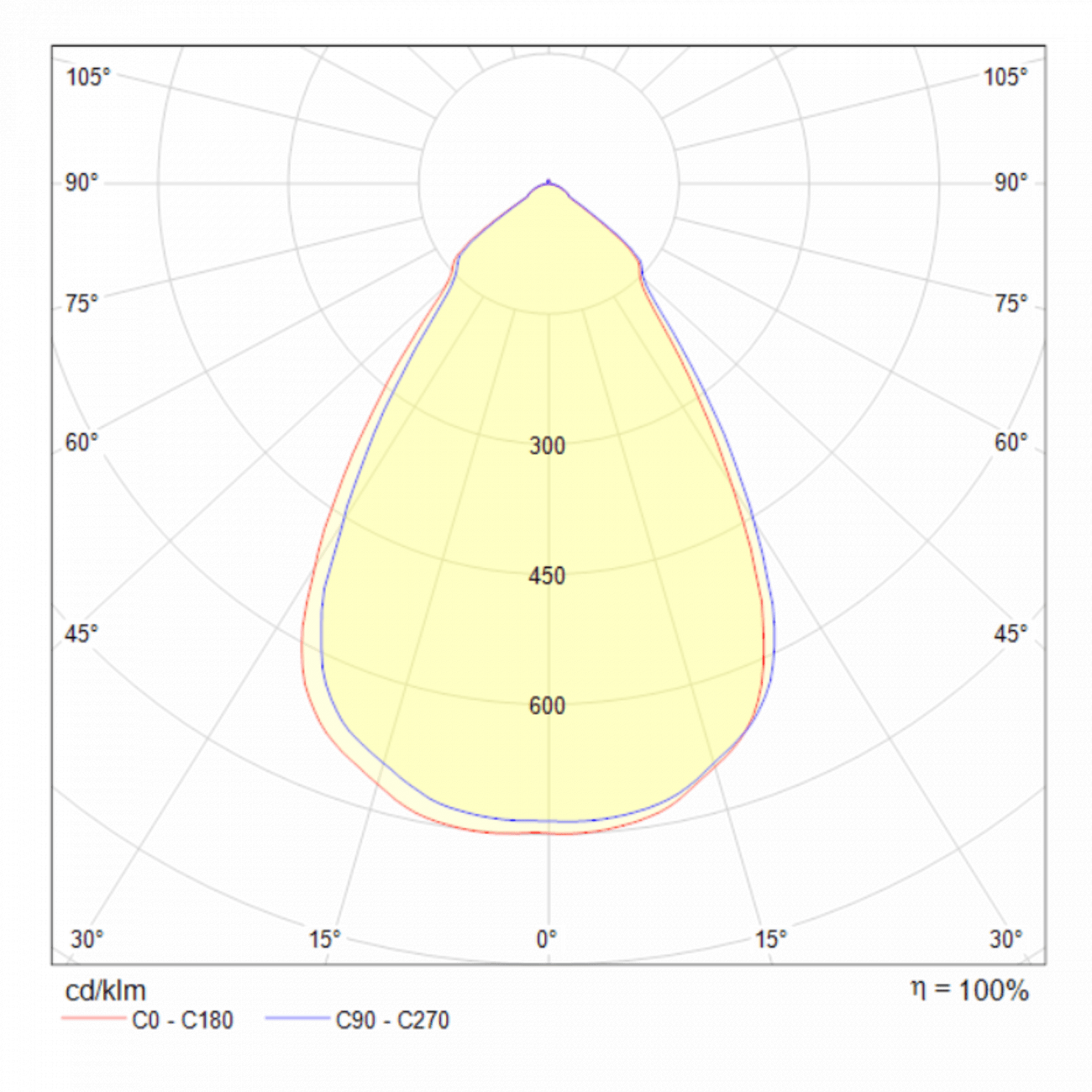 Встраиваемый спот белый Technical Stella DL039-4K TECHNICAL DOWNLIGHT 00-3957147 Белый  - Вид №6