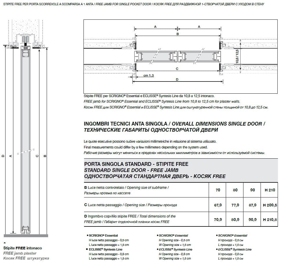 Кожаная дверь Longhi Алюминиевые шикарные двери ARCH-00112529 - Вид №9