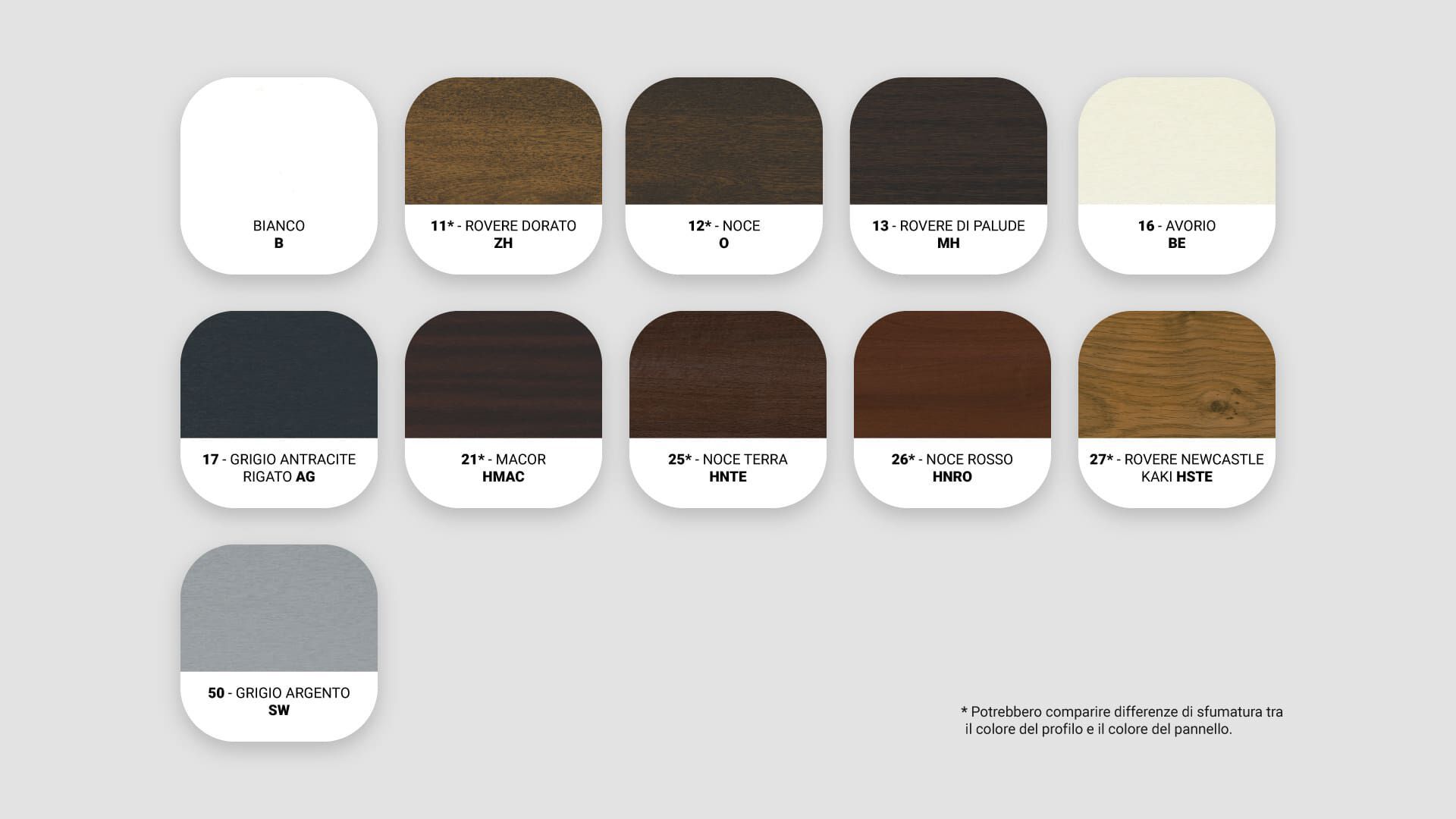 Входная дверь из ПВХ QFORT Baby I'M Home ARCH-00043251 - Вид №2