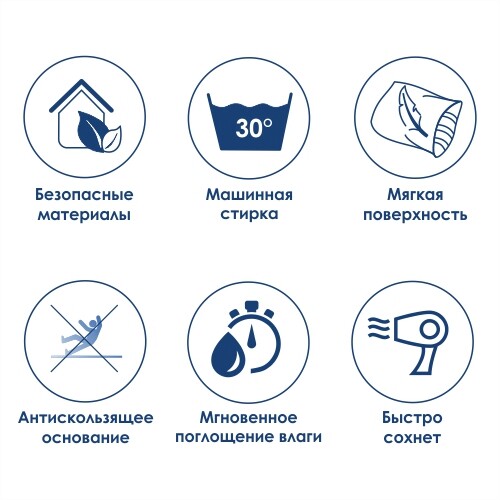 BM-3952 Dill Skylight Коврик для ванной комнаты WasserKRAFT  - Вид №4