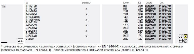 Металлический подвесной светильник Lucifero's Файл H ARCH-00029481 - Вид №6