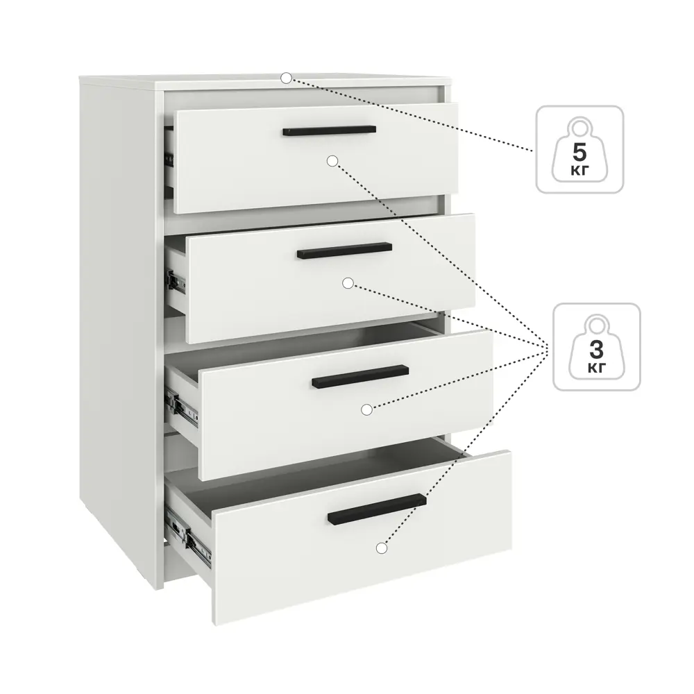 Комод Лион 4 ящика 60x84x41,7 см ЛДСП цвет белый Santreyd STLM-2015844 - Вид №3