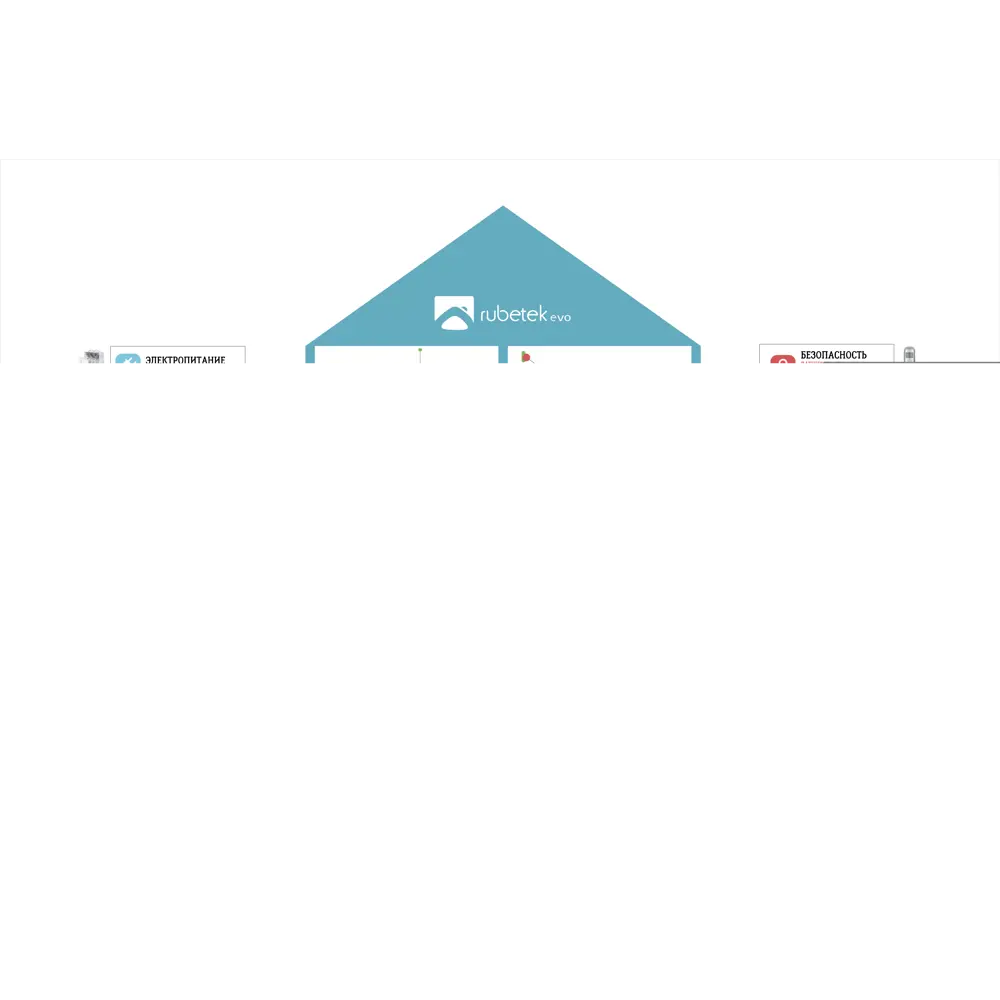 Датчик дыма Rubetek evo, 120х40 мм, 9 В STLM-2041455 - Вид №4