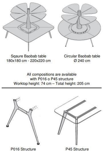 ESTEL GROUP Круглый стол для переговоров Baobab sun-id-1412406 - Вид №6
