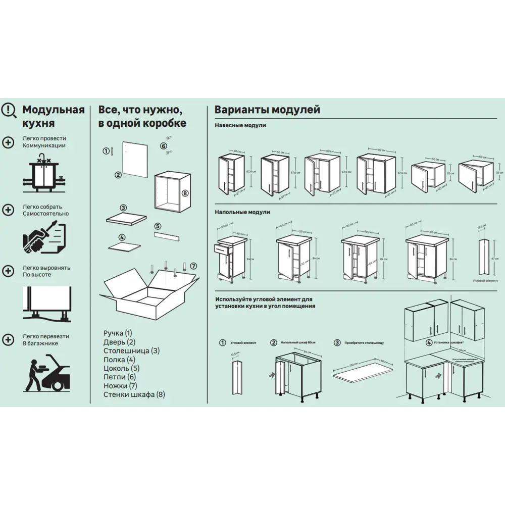 Шкаф навесной "Сосна массив" 60x68x29 см, ЛДСП Santreyd STLM-2184155 - Вид №2