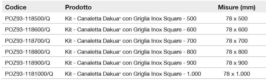 Dakota Трап для душа из нержавеющей стали Dakua+ - filo pavimento sun-id-1359187 - Вид №2