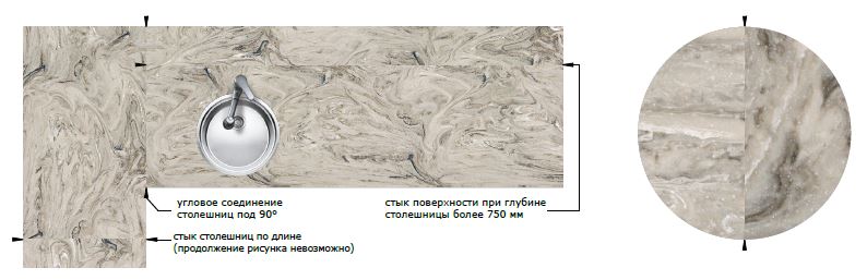 Столешницы для кухни - Кратер LIGRON LIST176 1821 - Вид №2
