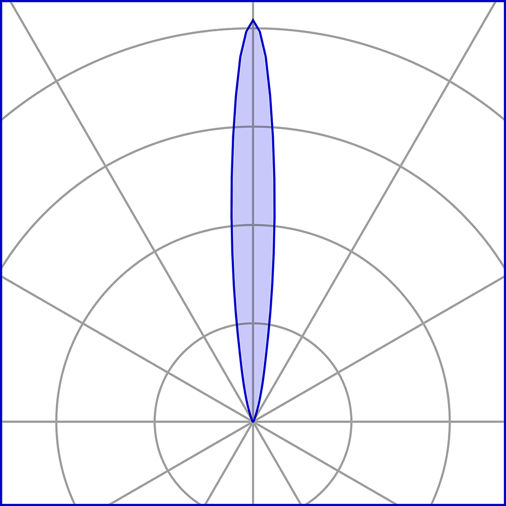 8479111 Встраиваемый в пешеходный пол Platek MICRO FULL INOX  MICRO FULL INOX - 3 LED 3000K 12°  - Вид №21