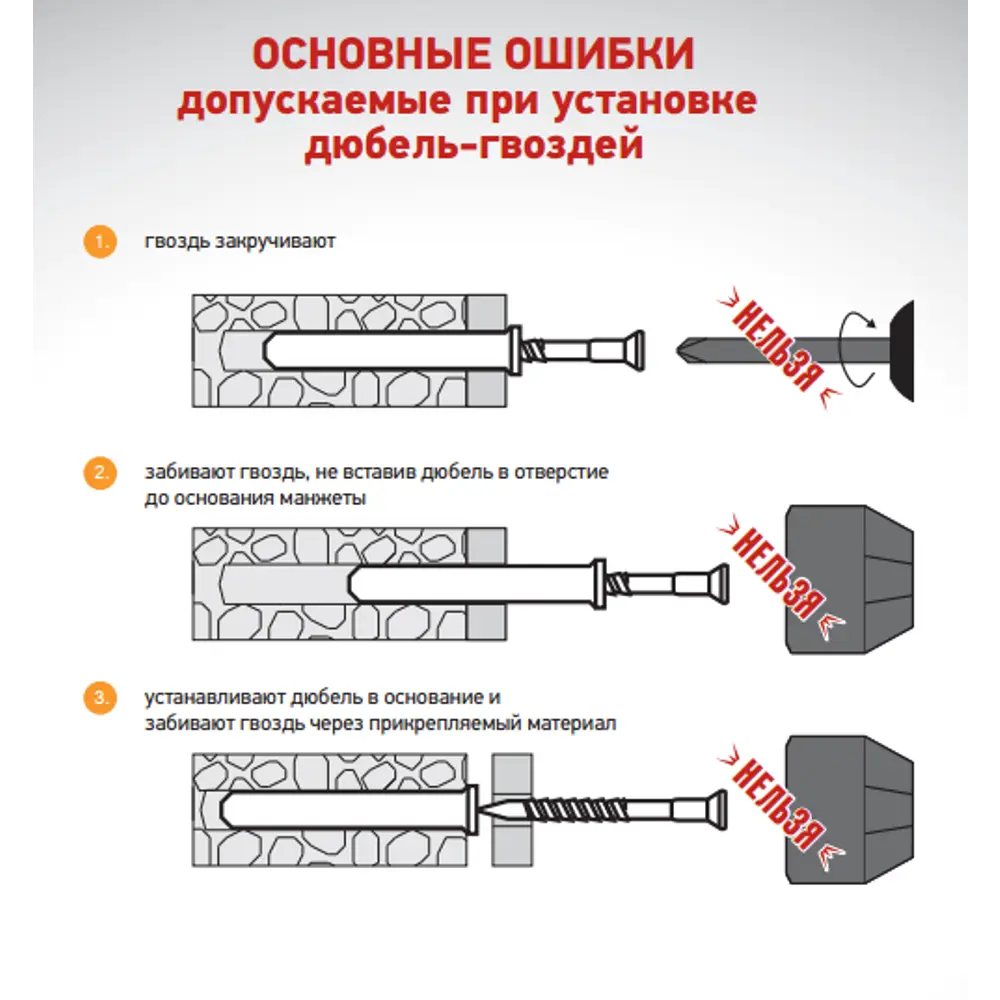 Дюбель-гвоздь цилиндрический Standers нейлон 6x40 мм 500 шт. 84010900 STLM-2071484  - Вид №3