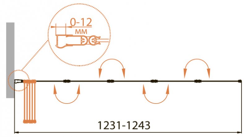 RELAX-V-5-120/140-C-Bi Душевое ограждения на борт вынны Cezares Китай - Вид №1