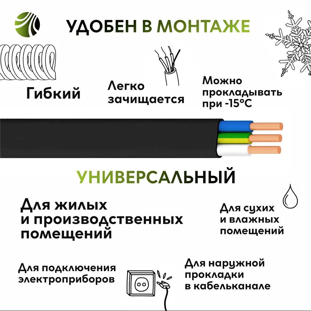 Кабель Ореол ВВГпнг(A)-LS 3x1.5 20 м ГОСТ 14422925 STLM-2005492  - Вид №2