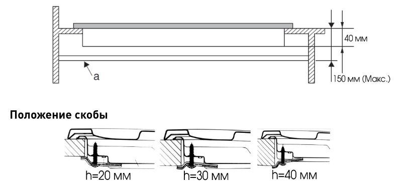 5361942 Газовая варочная поверхность ZUGEL ZGH601X STDN-0098263 - Вид №34