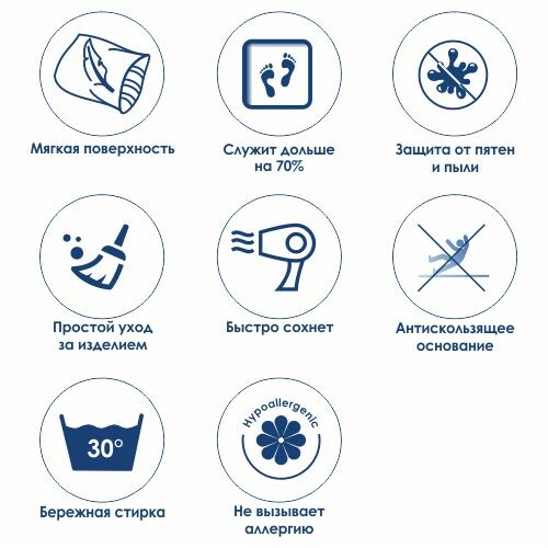 BM-2514 Wern Hazelnut Коврик для ванной комнаты WasserKRAFT  - Вид №4