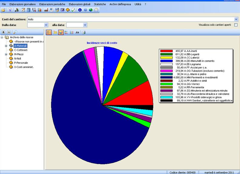 Edilizia Namirial Управление строительными заказами sun-id-1408727 - Вид №3