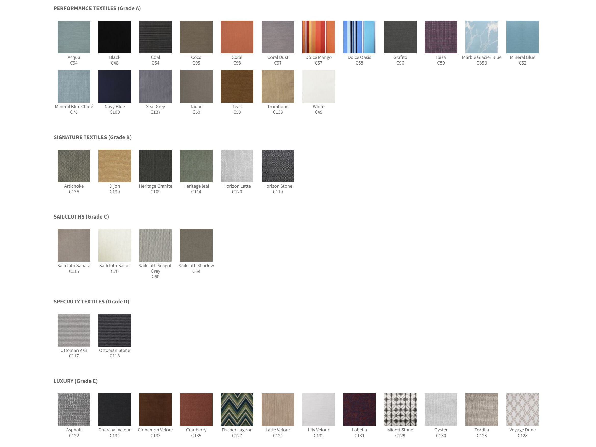 Угловой садовый диван из ткани MAMAGREEN Munia ARCH-00015782 - Вид №6