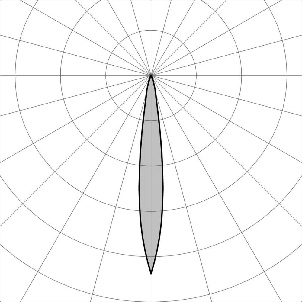 Segno Spot S Steel RD Ghidini Segno Spot RD S Steel .15 Нержавеющая Сталь  - Вид №3