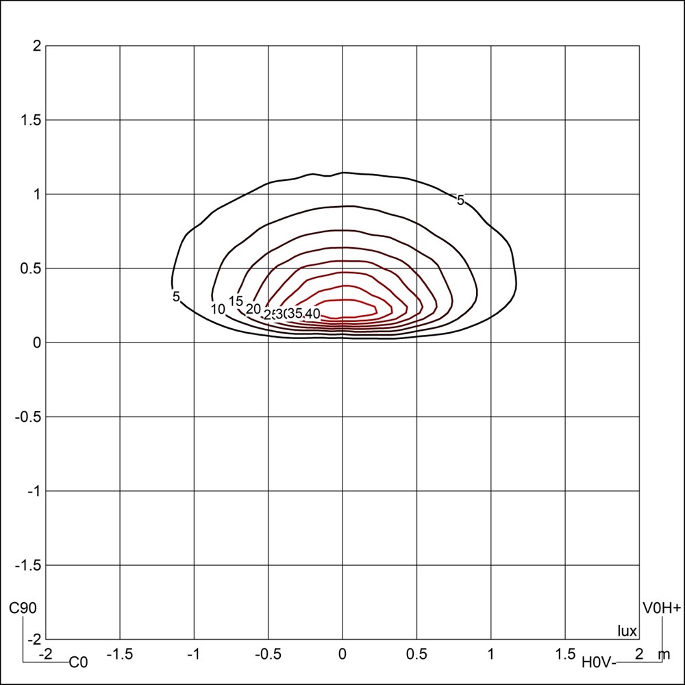 Verso Flat R SQ Glass 120 Ghidini Verso Flat R SQ Glass .01 Белый (Матовый)  - Вид №3
