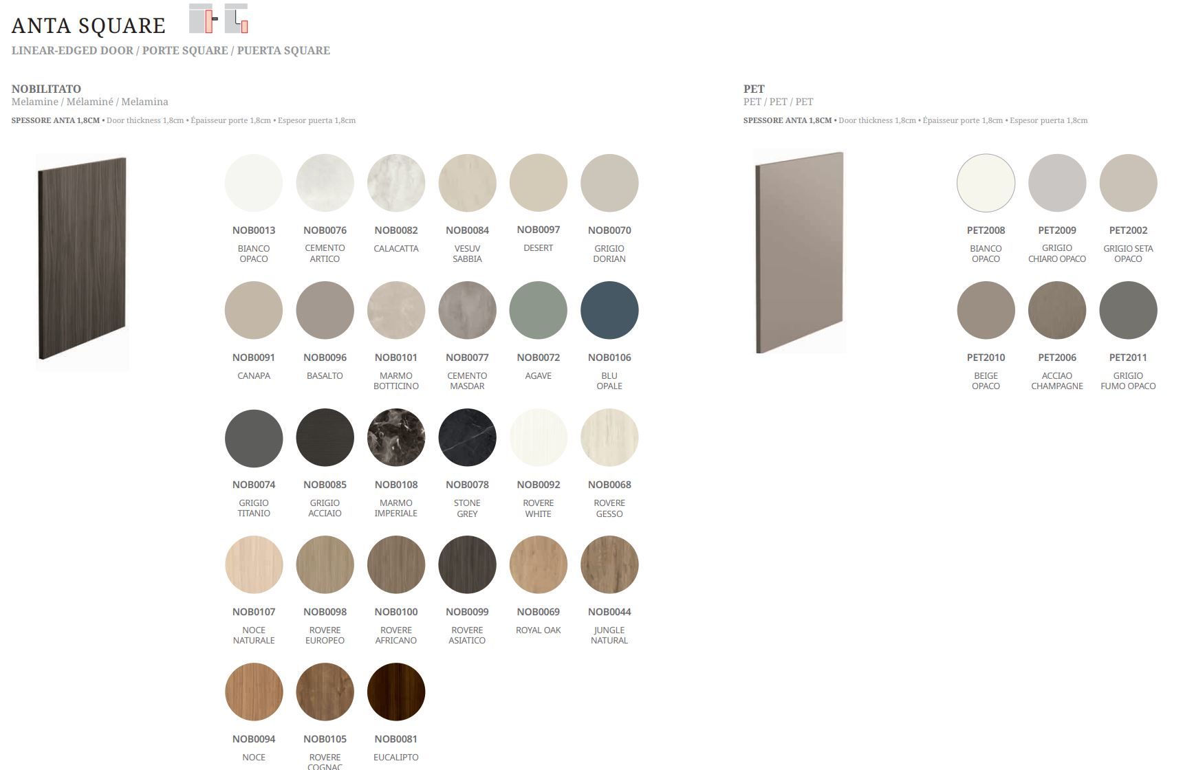 Встроенная кухня Febal Casa Modula ARCH-00033216 - Вид №64