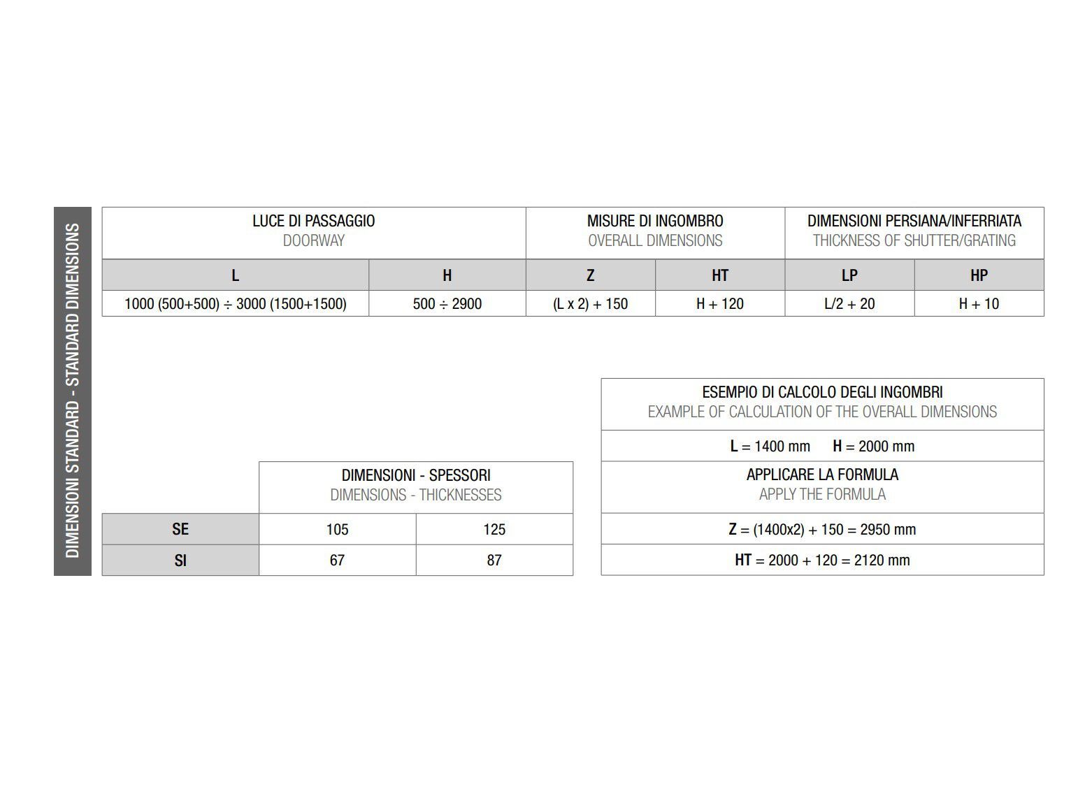 Подрамник с двумя створками для перил и жалюзи PROTEK® Outdoor ARCH-00085803 - Вид №3
