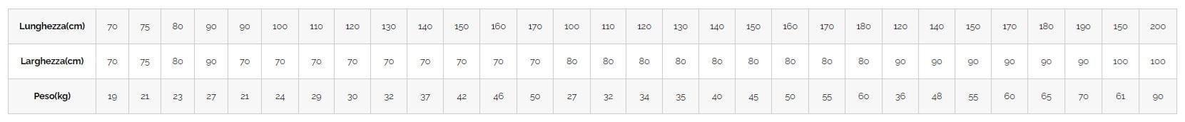 Ультра-плоский нескользящий поддон для душа Kinedo матовый шифер ARCH-00086835 - Вид №3