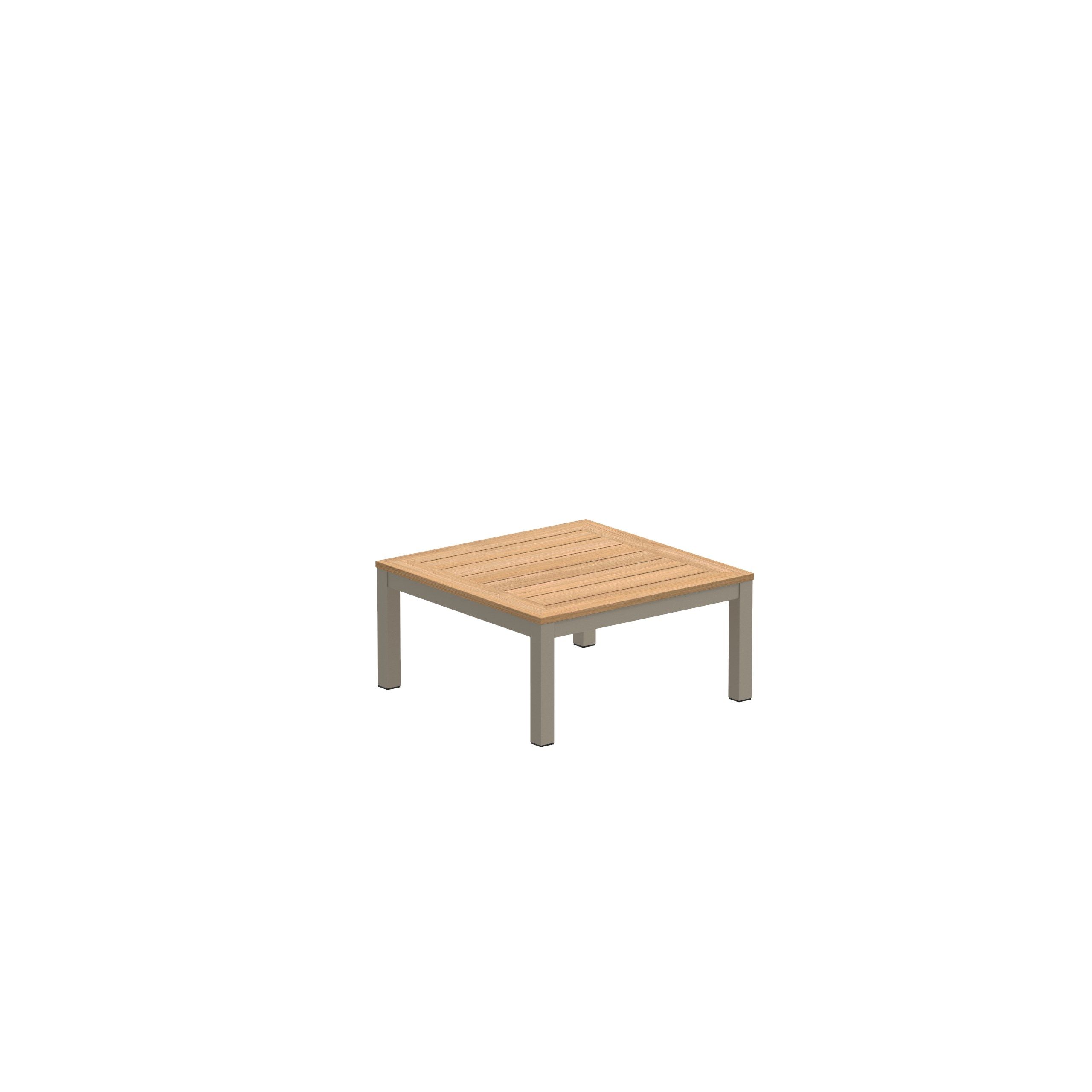 Квадратный стол из тикового дерева Royal Botania Taboela ARCH-00141021 - Вид №6