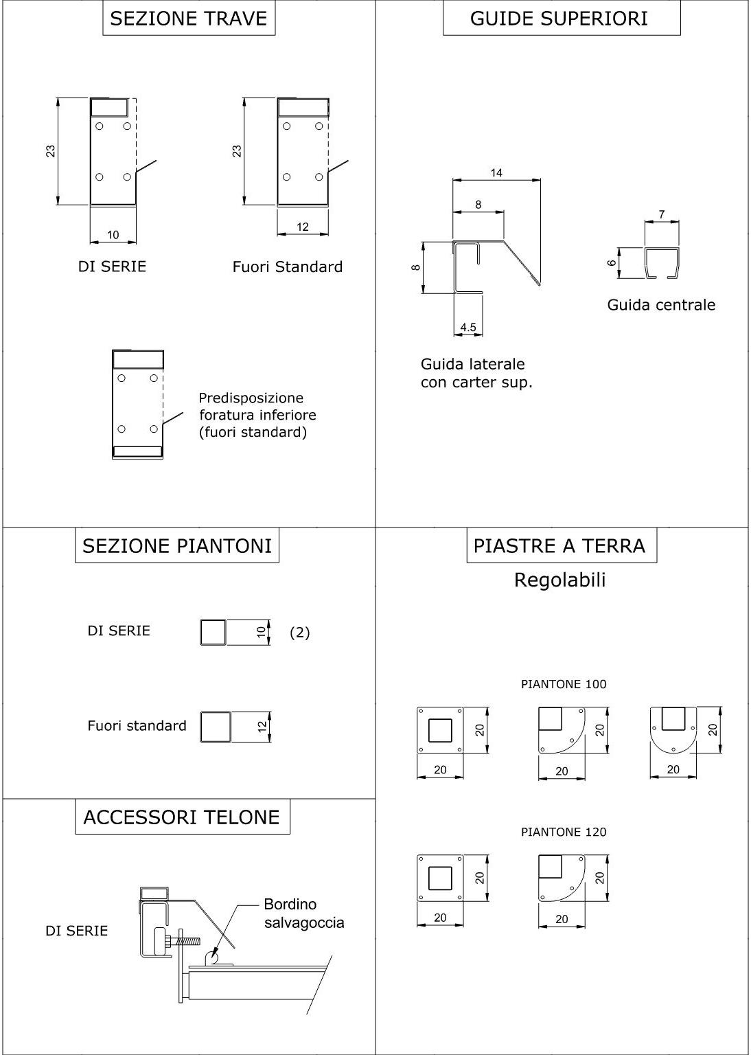 L'Officina by Adami Пергола с несъемным навесом с каналом для сбора воды sun-id-1483790 - Вид №15