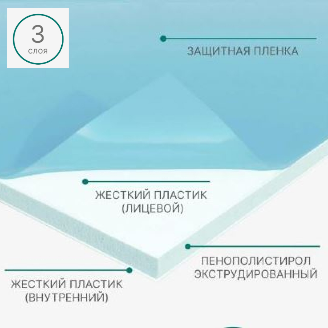 Сэндвич-панель Stella 1500*300*24мм (упак. 2 шт.) STSR-1989 - Вид №3