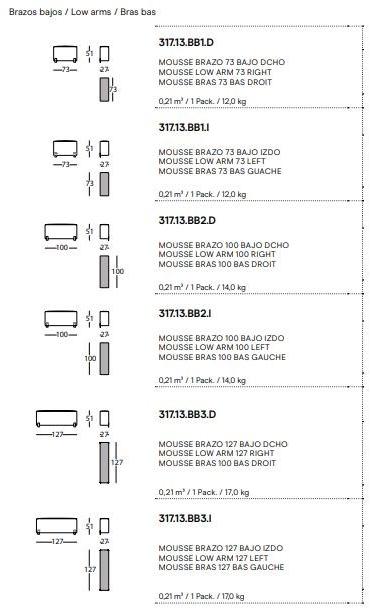 Sancal 2-х местный кожаный диван Mousse sun-id-1458871 - Вид №9