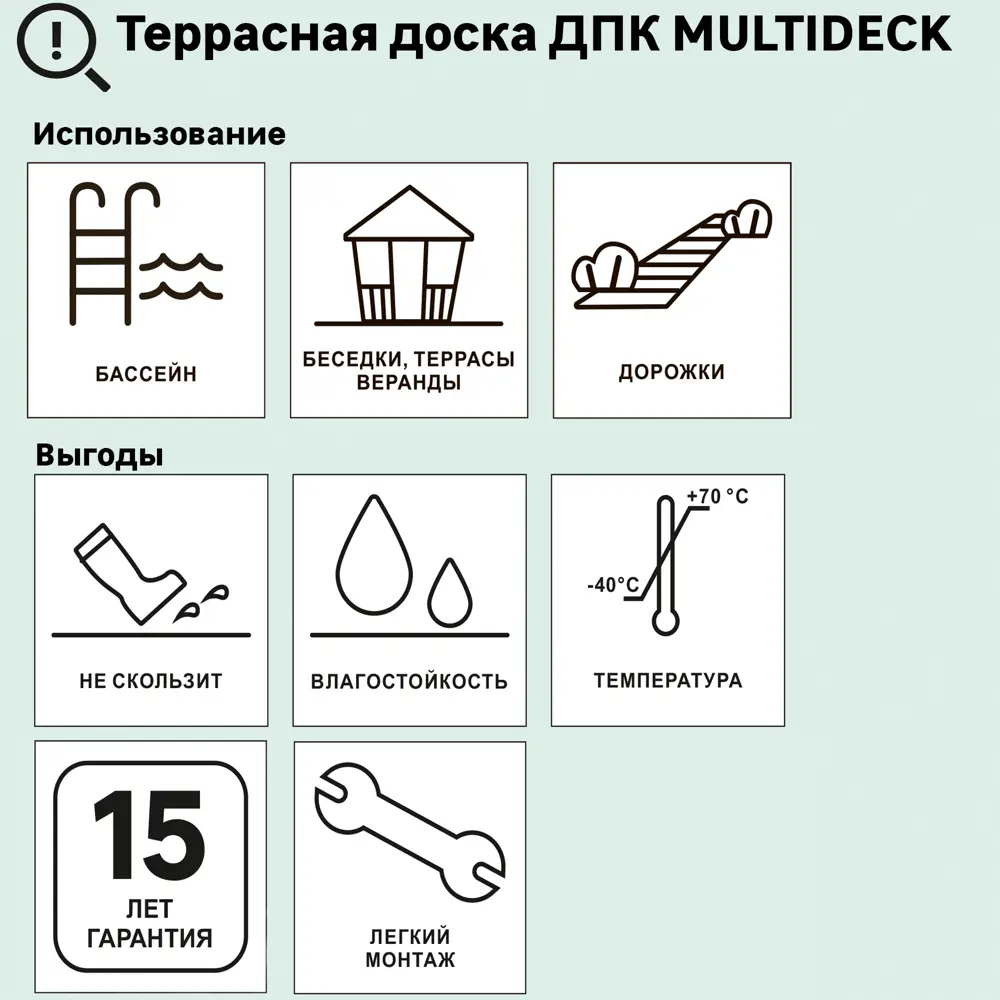 Террасная доска ДПК MultiDeck цвет Дерево 3000x150x27 мм. Вельвет 0.45 м² 85473650 STLM-2067805 МУЛЬТИДЕК  - Вид №13