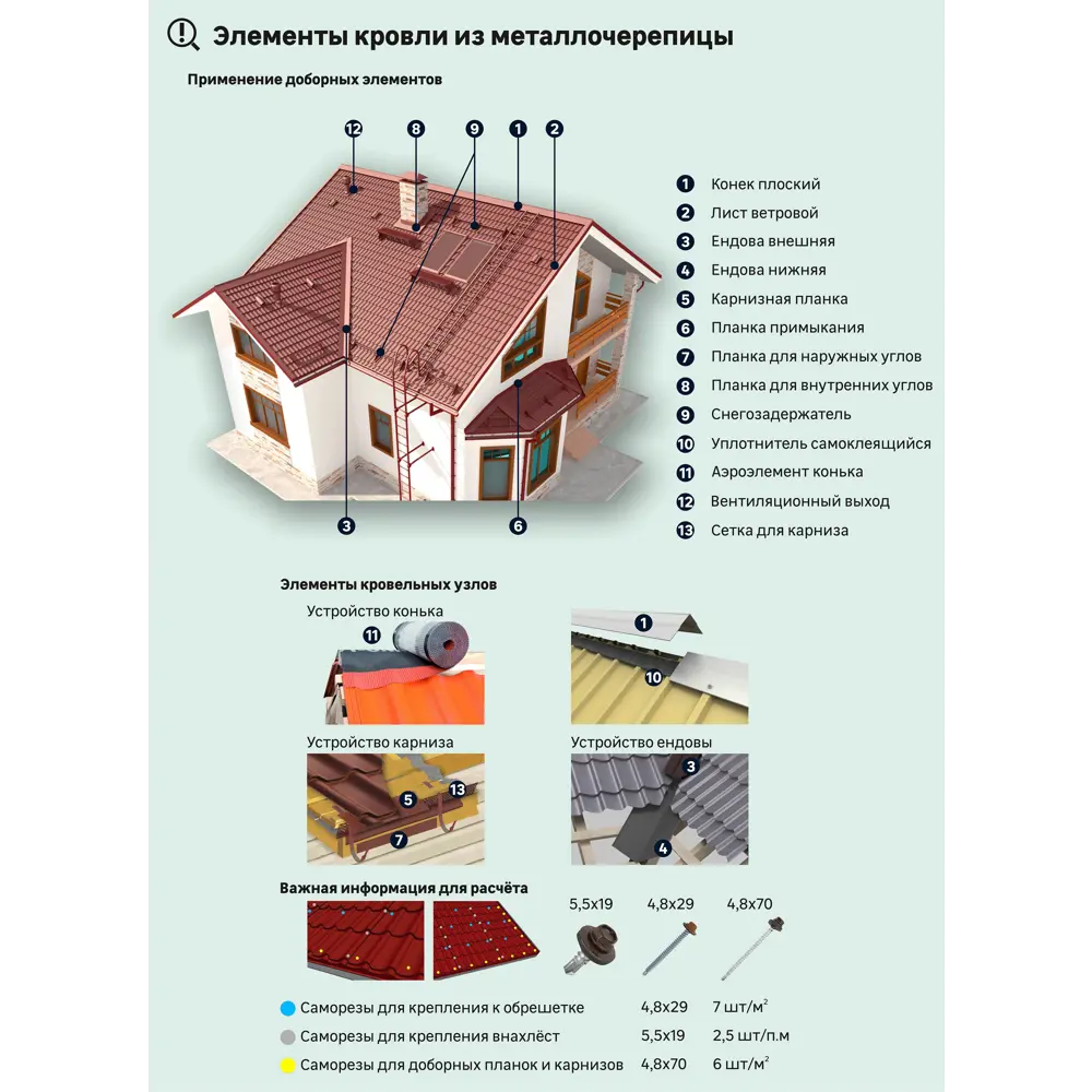 Металлочерепица 0.5 мм 3650x1180 мм RAL 8017 коричневый 89337258 STLM-2001516 Santreyd  - Вид №4