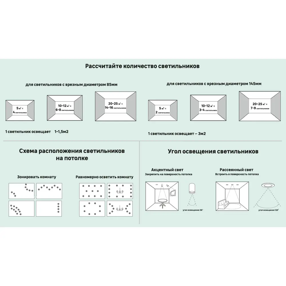 Спот встраиваемый Atlantis 1xGU5.3x 50Вт, стекло, хром Elektrostandard STLM-2181081