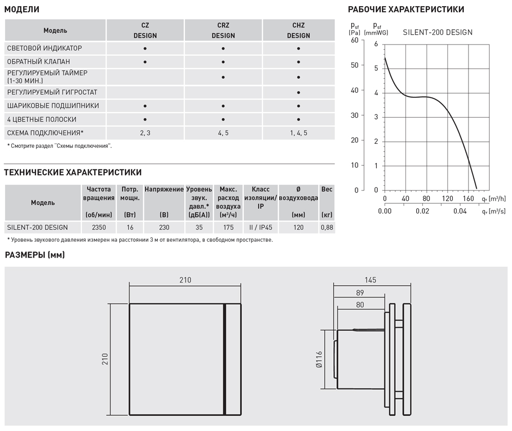 Накладной вентилятор Soler Palau SILENT-200 CHZ SILVER DESIGN 3C 5210606000 - Вид №1