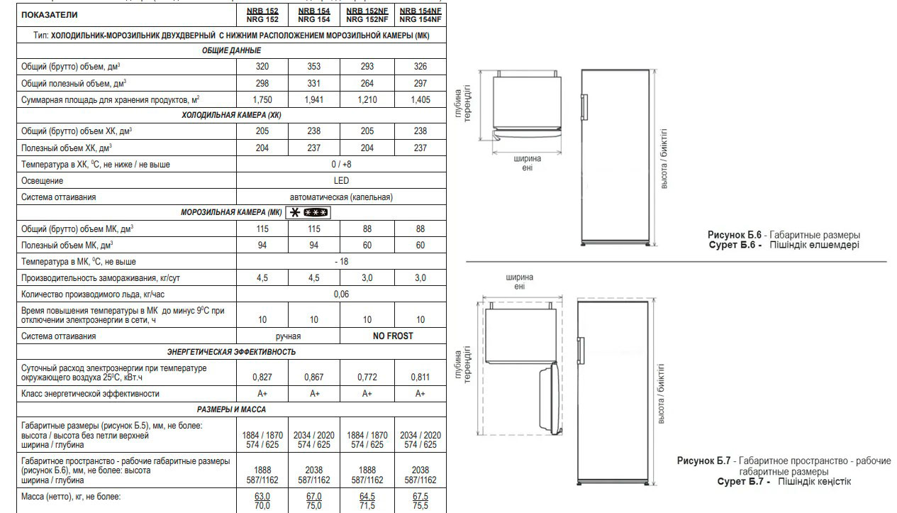 9070793 Холодильник с морозильником   Nordfrost NRG 152 W белый STDN-0064184 - Вид №8