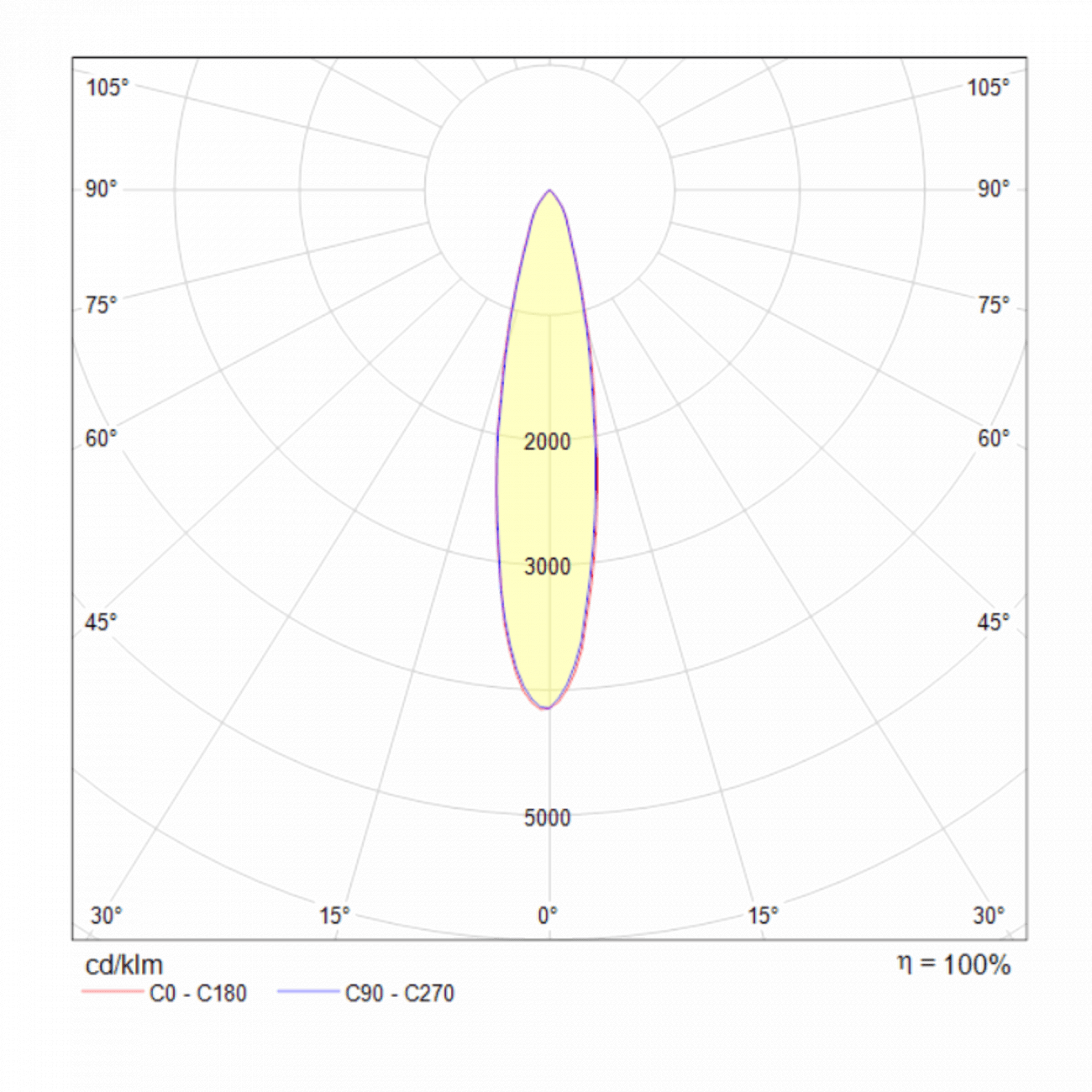Трековый светильник белый TR003-6W4K TECHNICAL SINGLE PHASE TRACK SYSTEM 00-3956202 Белый  - Вид №6