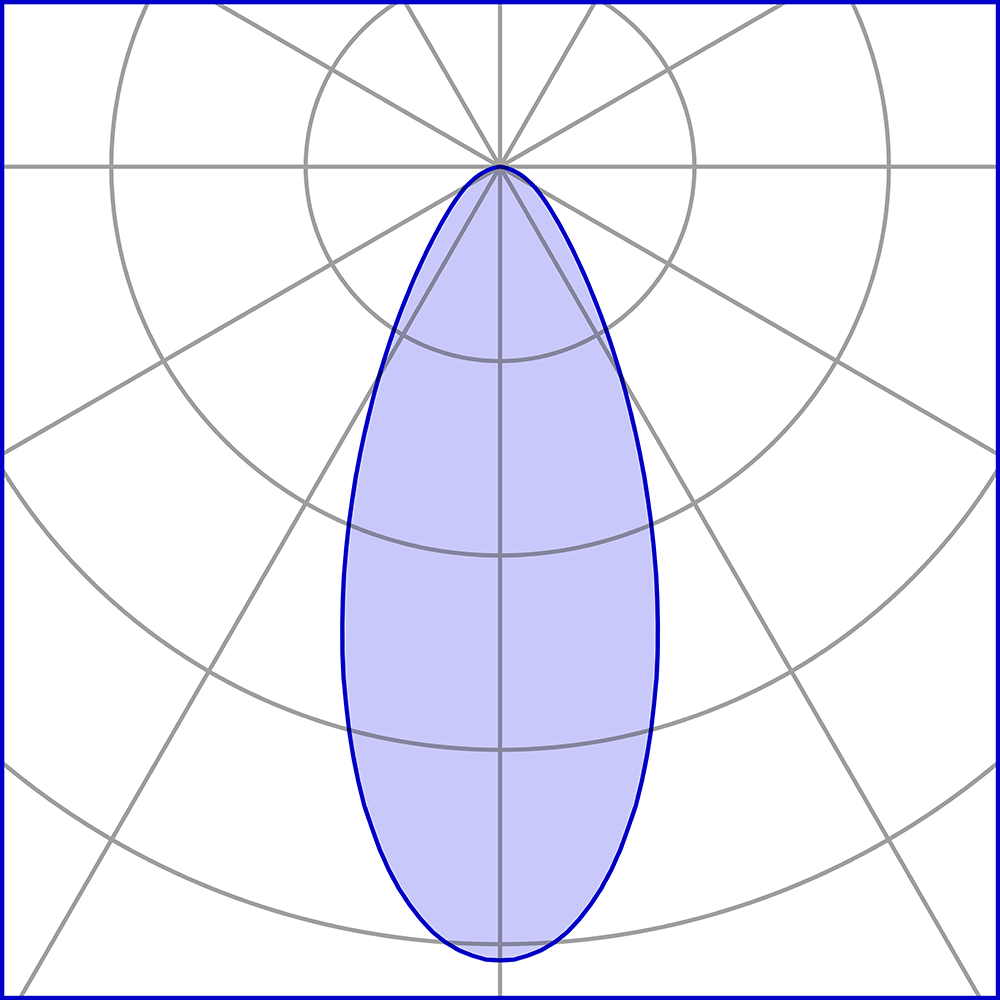 8800063 Мобильный светильник Platek FROG  FROG - 1 COB 4000K 45° - Вид №13