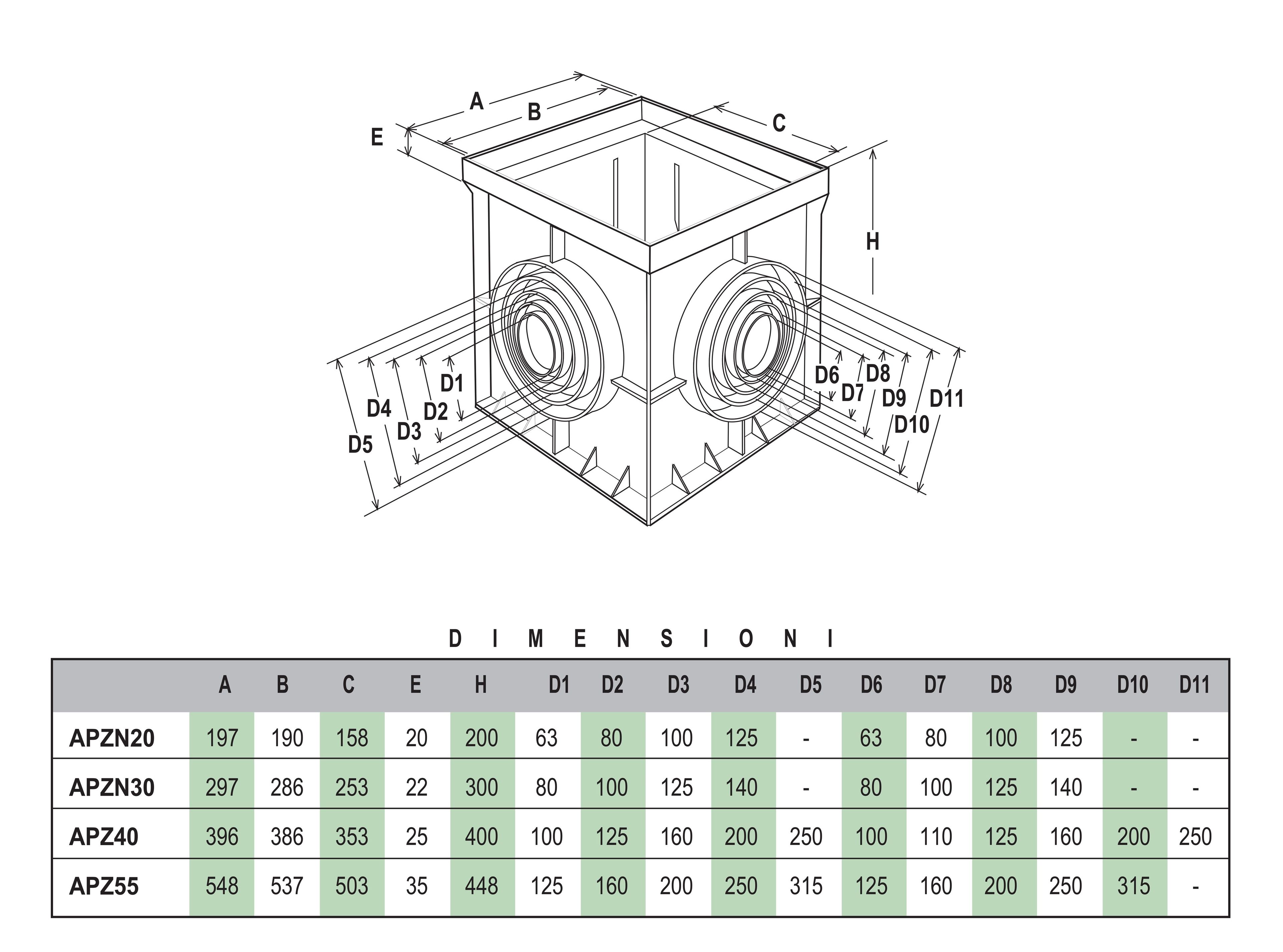 Универсальный удлинитель для колодцев First Corporation First Plast ARCH-00006801 - Вид №2