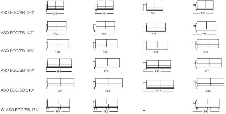 Rolf Benz Кожаный диван Rolf benz 011 ego sun-id-1405141 - Вид №14