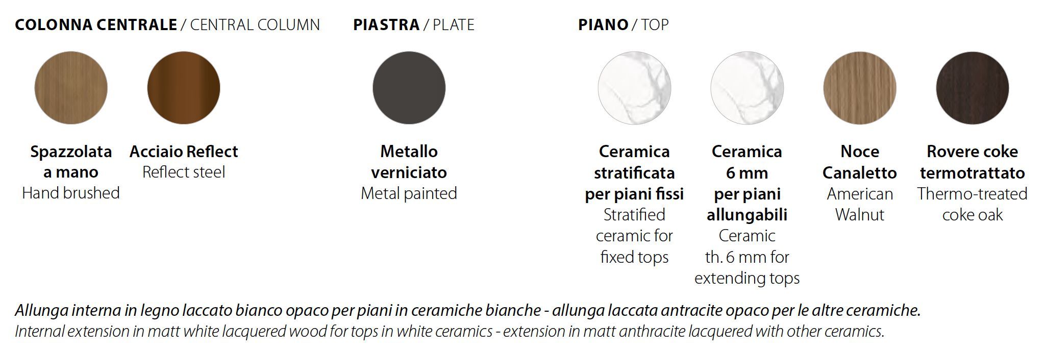Круглый металлический обеденный стол с керамической столешницей RIFLESSI Sabino ARCH-00120442 - Вид №3