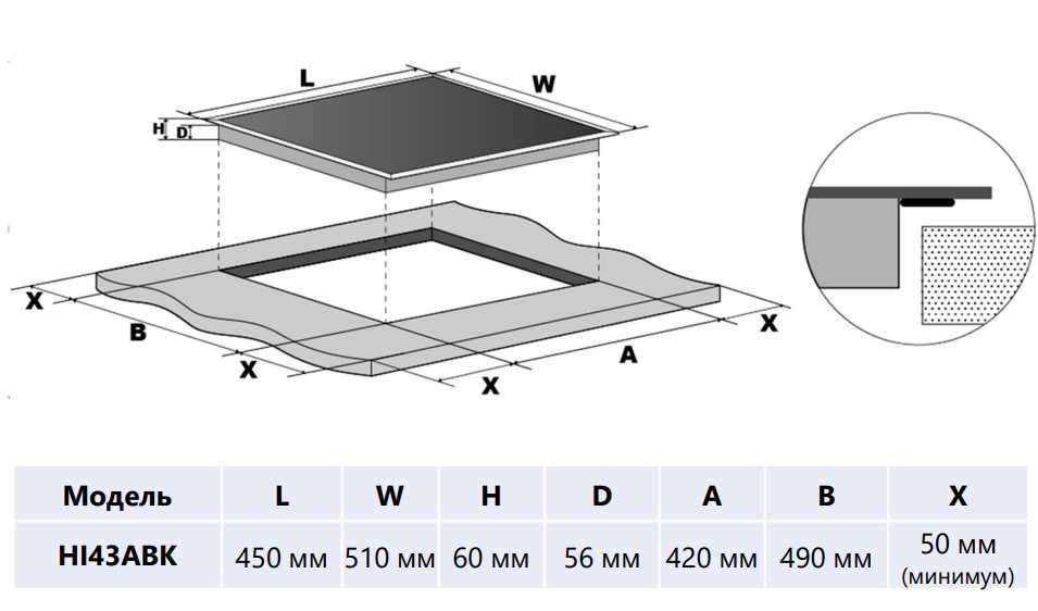 9968437 Индукционная варочная поверхность HOMSair HI43ABK STDN-0040234 - Вид №7