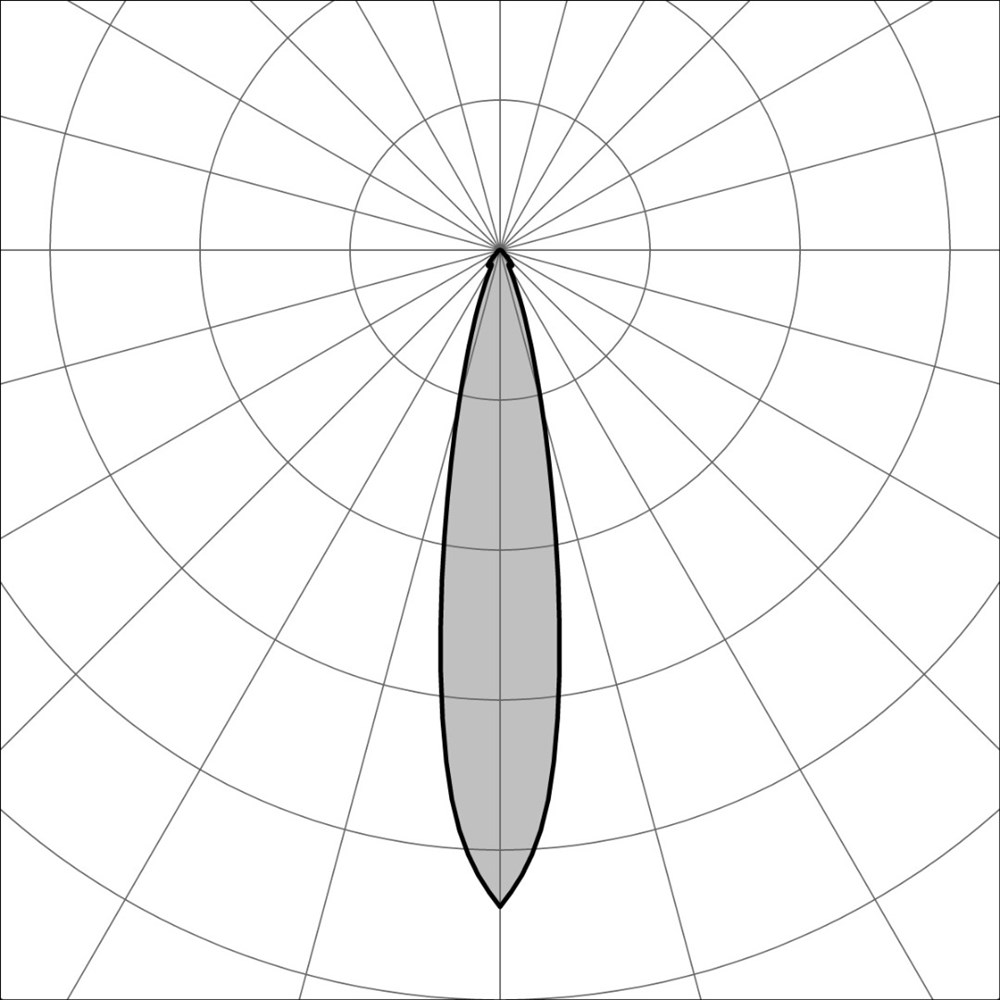 MicroSegno Spot SQ 24V Ghidini Микропроекторы - Power Hub .05 Темно-Cерый (Матовый)  - Вид №3
