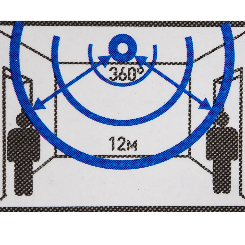 Датчик движения Duwi 360° с накладным монтажом 82112758 STLM-0019360 - Вид №3