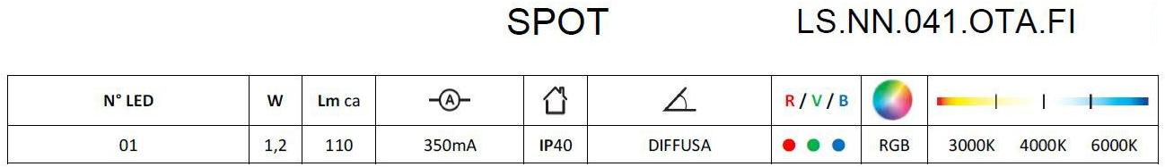 Brillamenti Встраиваемый алюминиевый светодиодный светильник Spot sun-id-1353914 - Вид №15