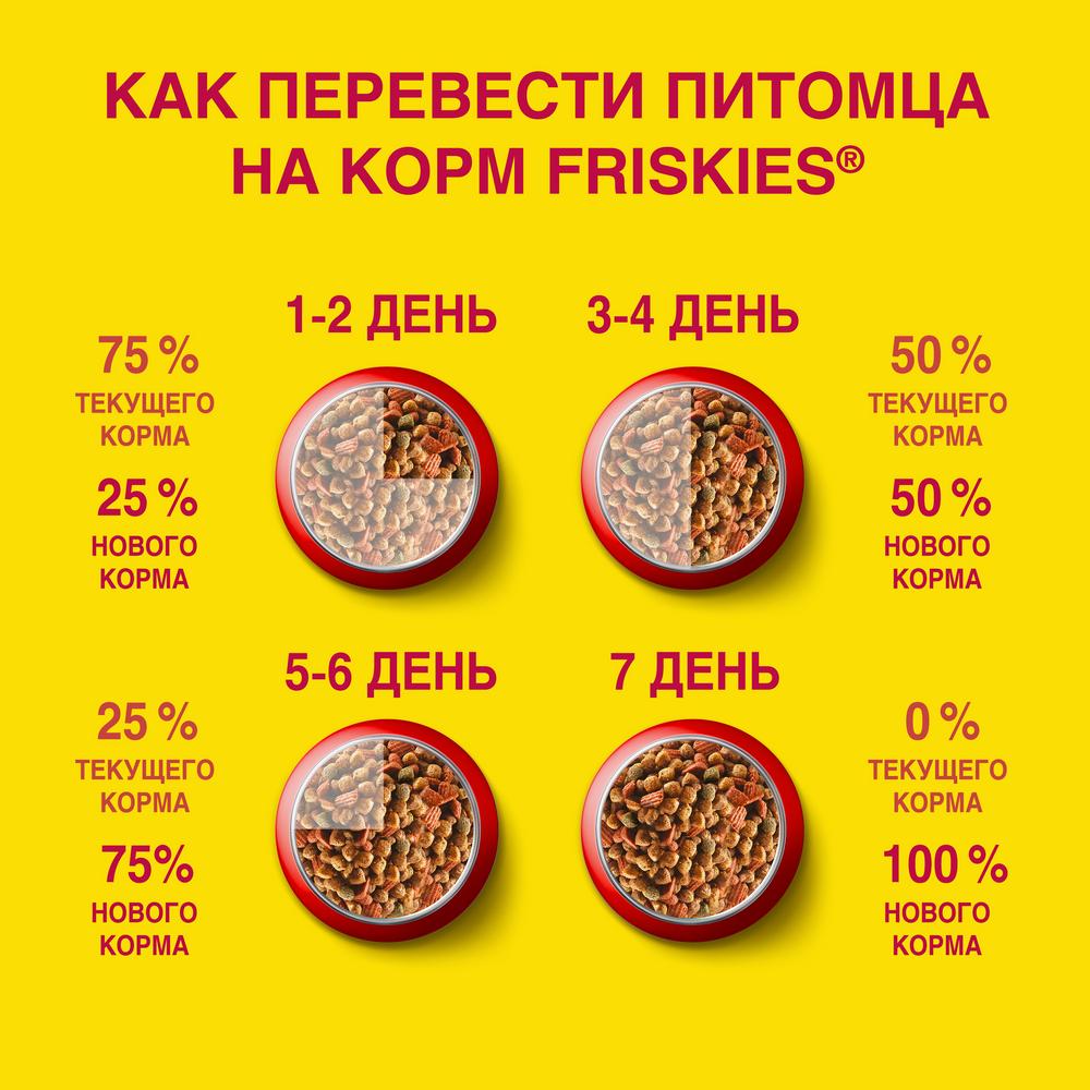 Т0027627 Корм для кошек с мясом, курицей и печенью, сух. 2 кг Friskies  - Вид №10