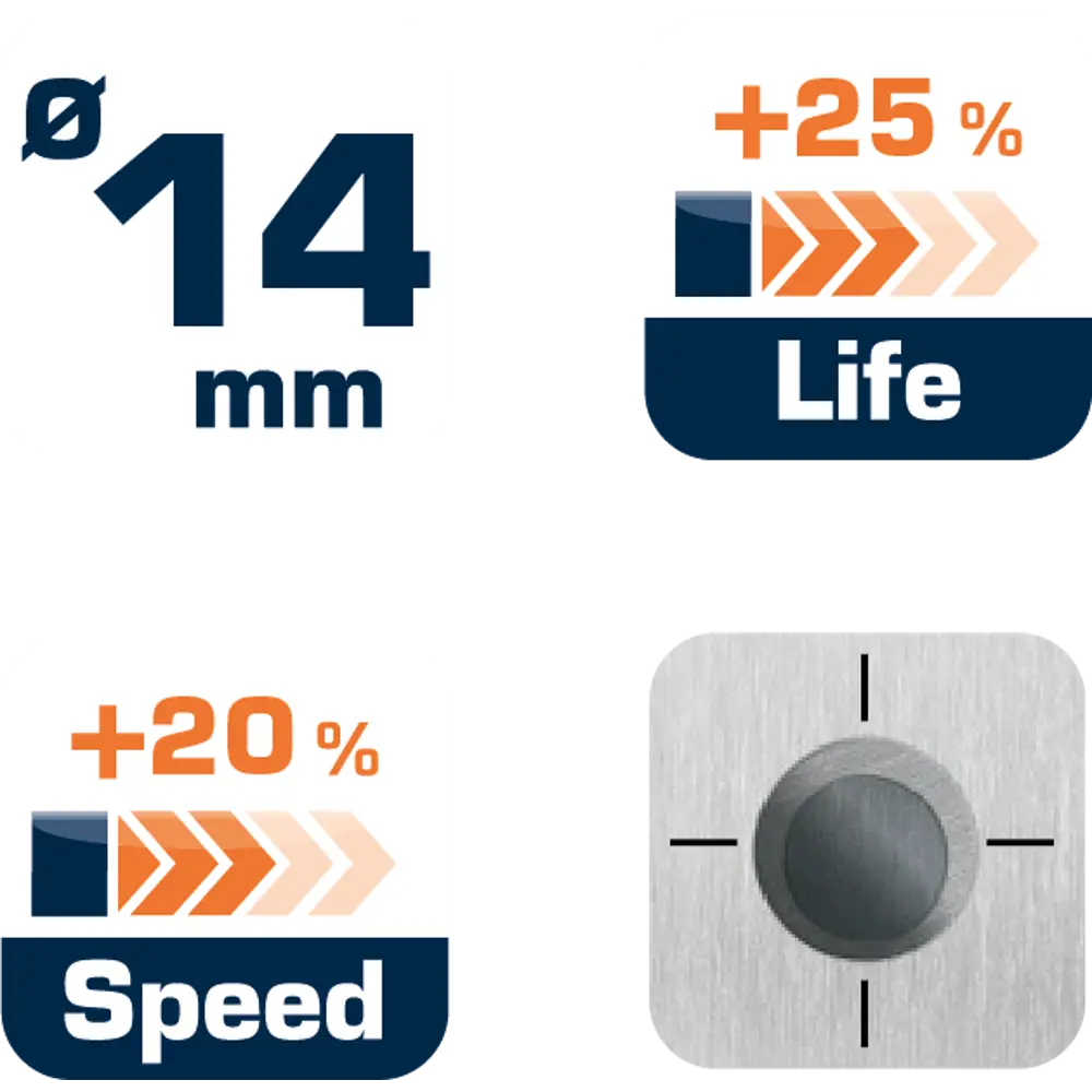Сверло по металлу HSS-G 14х160 мм Dexter SM268 STLM-2122021 - Вид №4